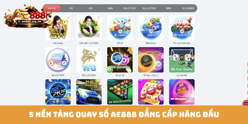 5 nền tảng quay số AE888 đẳng cấp hàng đầu