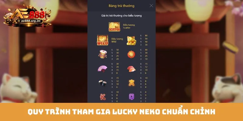 Quy trình tham gia Lucky Neko chuẩn chỉnh
